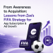From Awareness to Acquisition: Lessons from Zee’s FIFA Strategy for App Subscription & Ad Growth